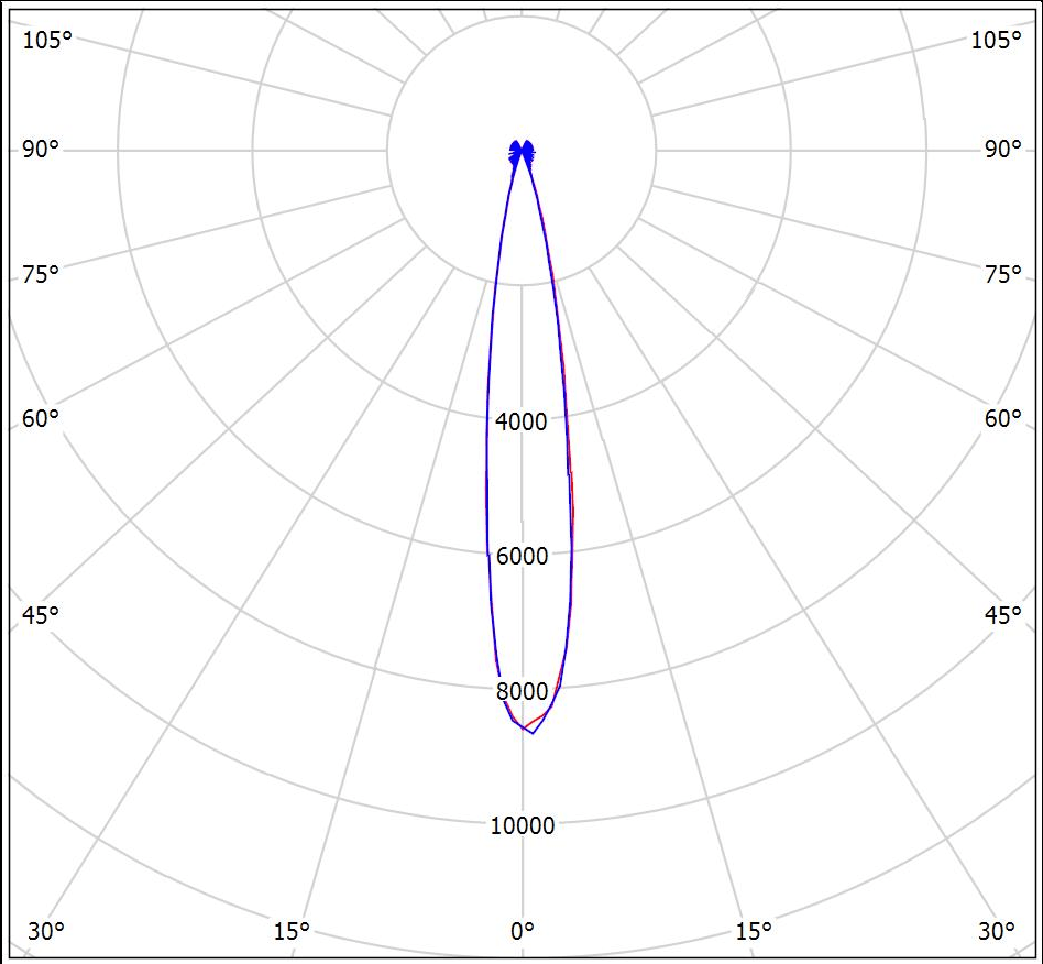 СПП001-24х2-12 УХЛ1.png СПП001-24х2-12 УХЛ1.png