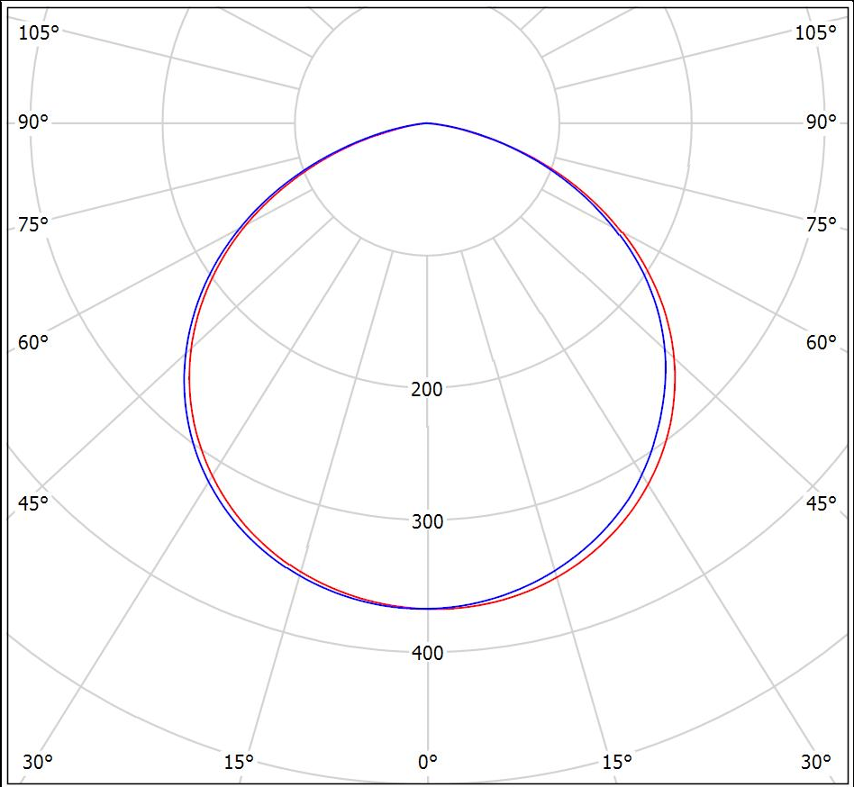 СПП001-ХХх2-Д УХЛ1.png