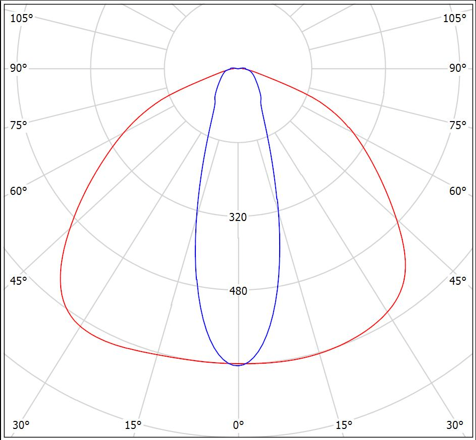 СПП001-24х2-30х120 УХЛ1.png СПП001-24х2-30х120 УХЛ1.png